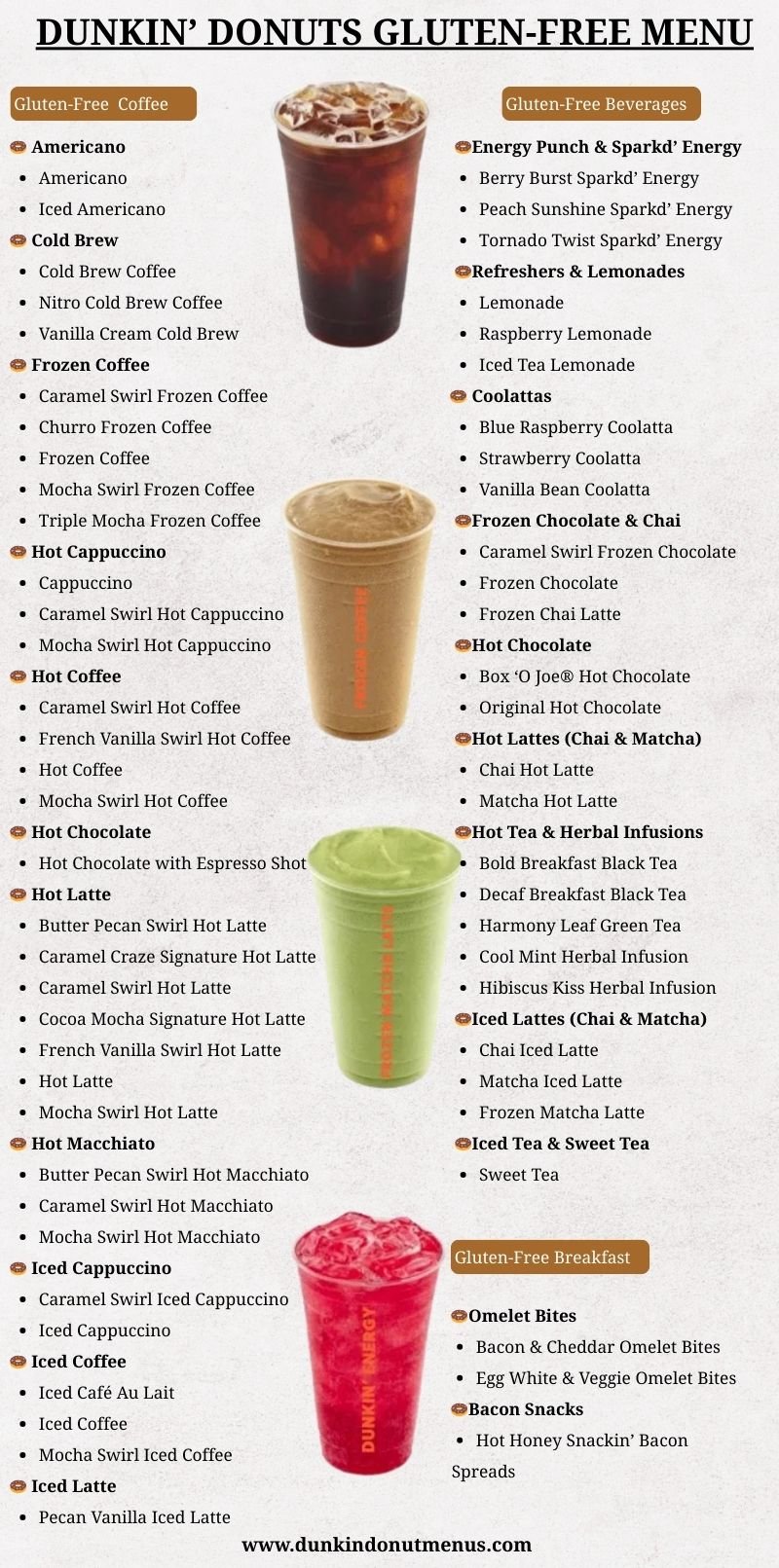 Dunkin’ Donuts Gluten-Free Menu item