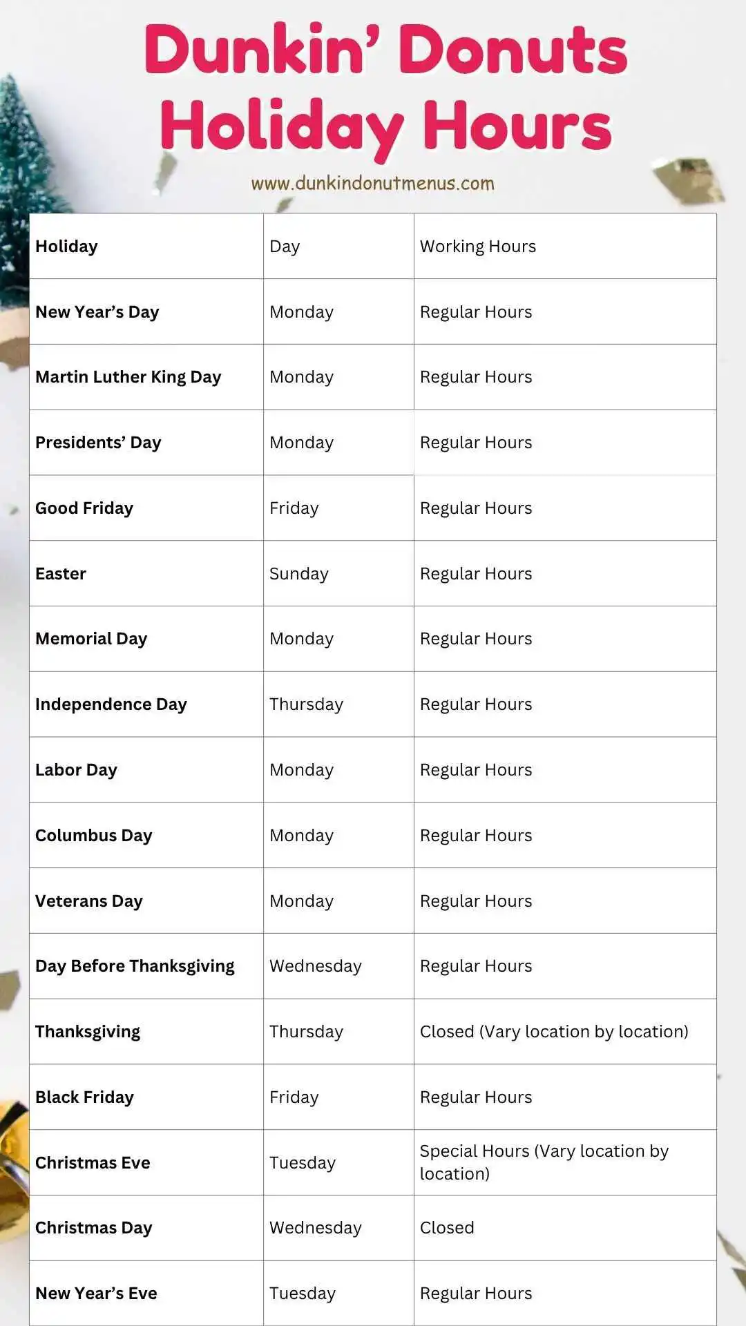 Dunkin’ Donuts Holiday Hours